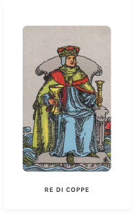 Re di Coppe