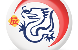 Oroscopo Cinese 2023 Drago